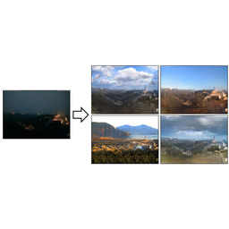 Toward Multimodal Image-to-Image Translation