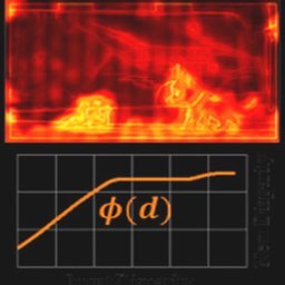 Nonlinear Disparity Mapping for Stereoscopic 3D