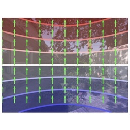 Perspective Fields for Single Image Camera Calibration