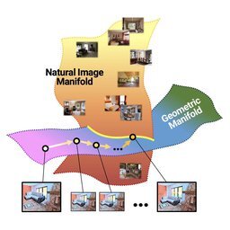 ST-GAN: Spatial Transformer Generative Adversarial Networks for Image Compositing