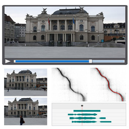 VideoSnapping: Interactive Synchronization of Multiple Videos